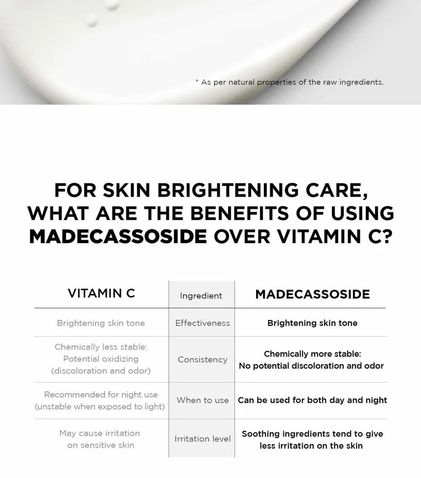 SKIN1004 - Madagascar Centella Tone Brightening Capsule Cream 75ml