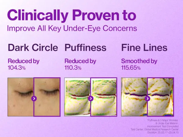 numbuzin - No.9 NAD+ Collagen Under Eye Patches